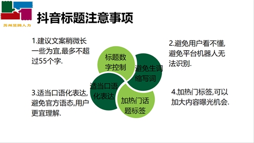 蘇州昱齊盛人力網(wǎng)絡(luò)積極參加抖音學(xué)習(xí)活動